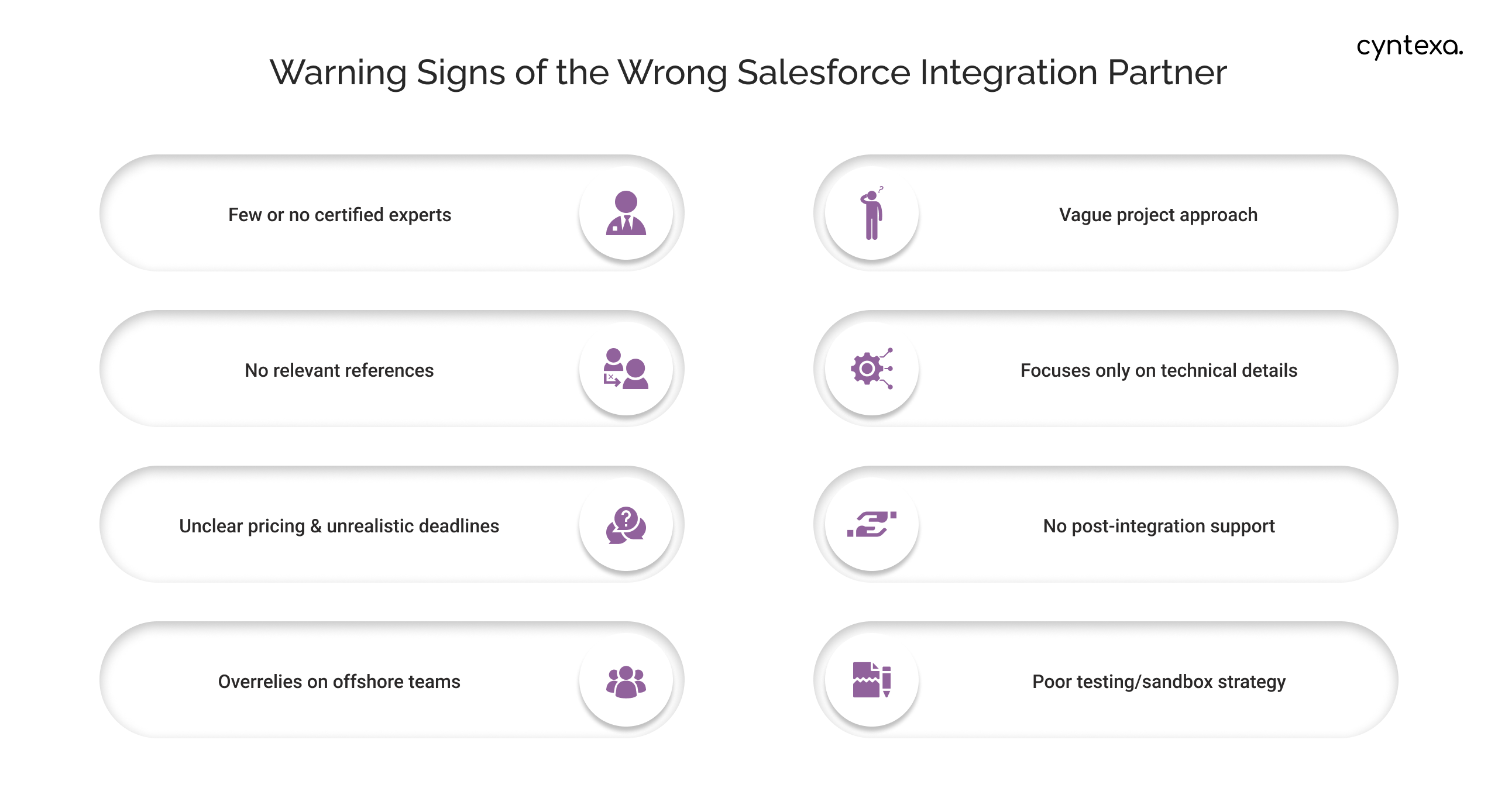 Warning Signs of Wrong Salesforce Integration Partner Light Infographic Img