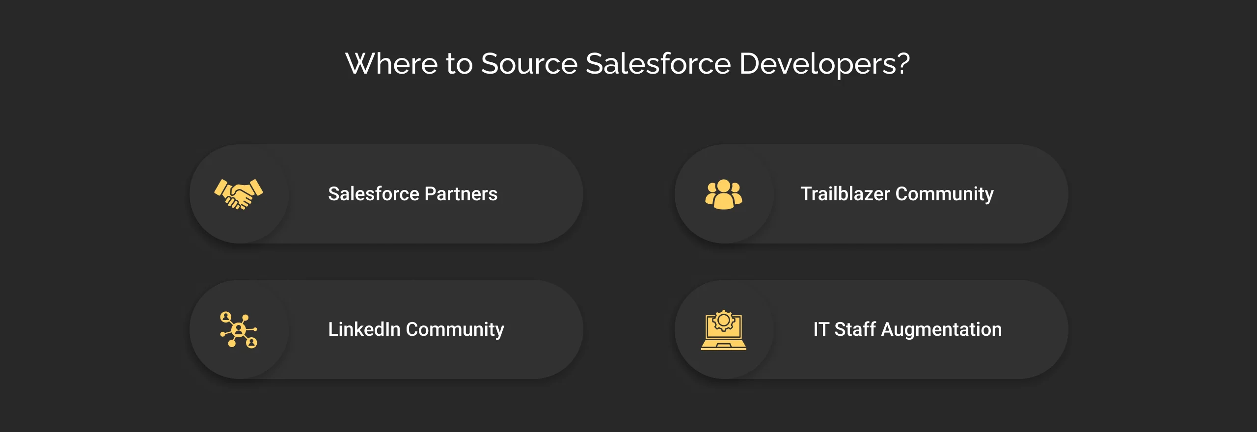 Where to source Salesforce developers?