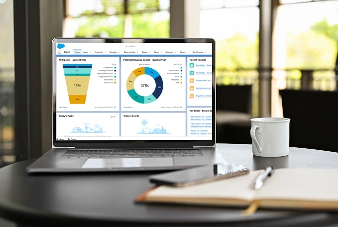 Top Salesforce Trends in 2026 Banner