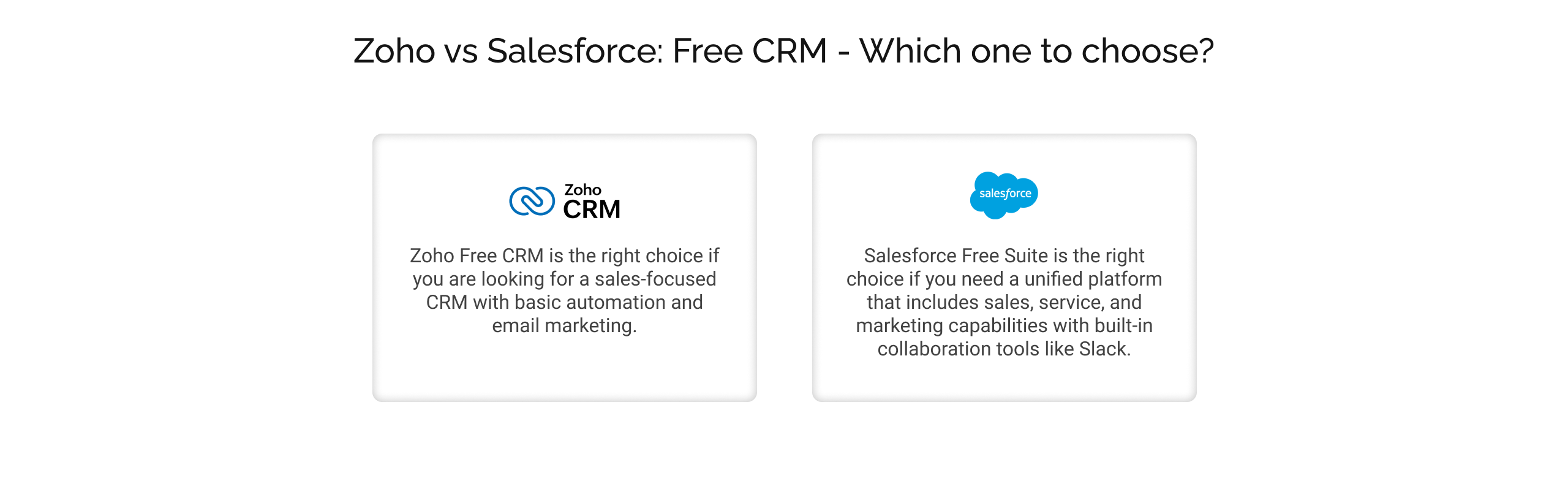 Zoho vs Salesforce: Free CRM - Which one to Choose? Quick Answer Infographic Light Img
