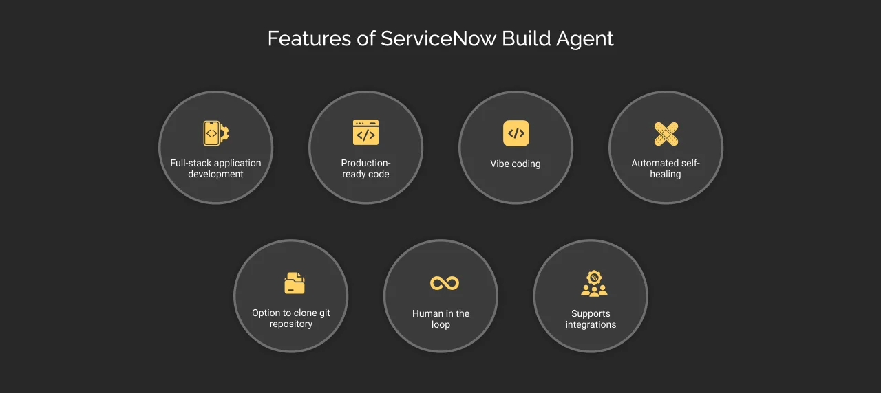 Features of ServiceNow Build Agent