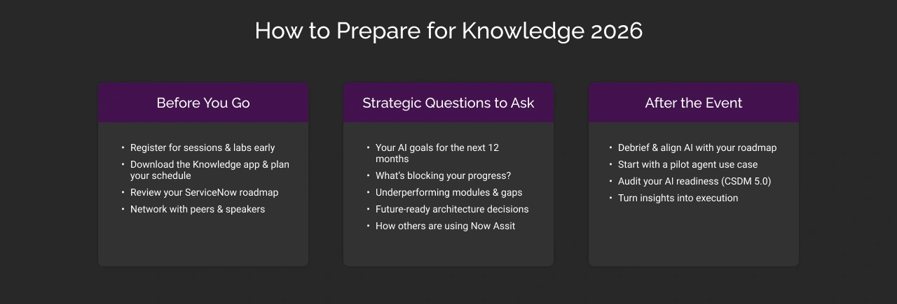 How to Prepare for Knowledge 2026? Dark Img