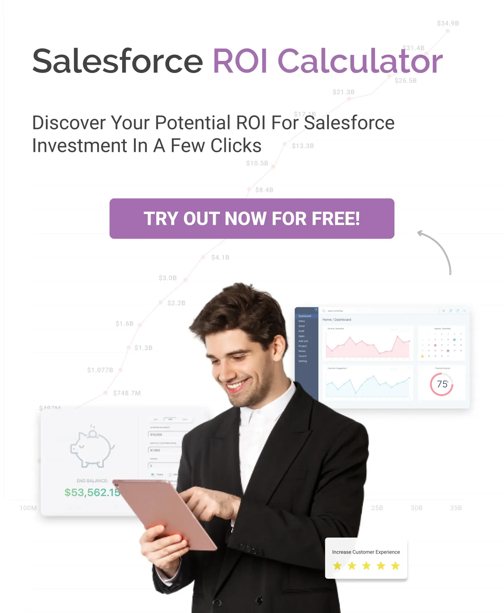 ROI