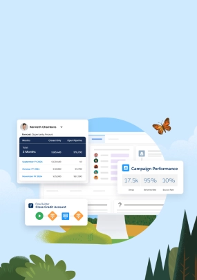 Salesforce Marketing Cloud Pricing banner