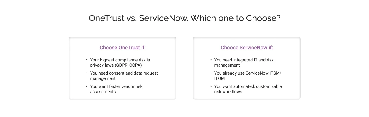 OneTrust vs ServiceNow: Which one to choose?
