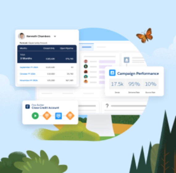 Salesforce Marketing Cloud Pricing banner