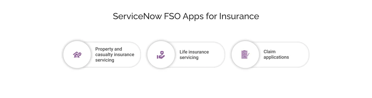 ServiceNow Financial Services Operations Apps for Insurance