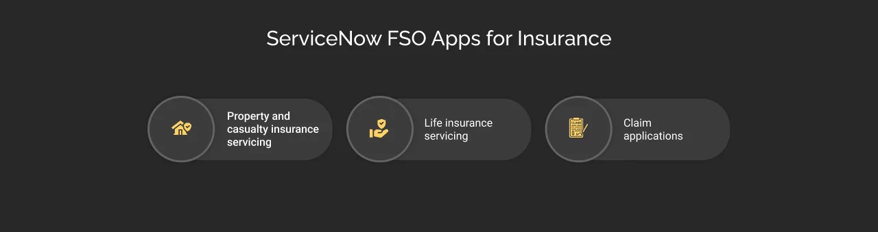 ServiceNow Financial Services Operations Apps for Insurance