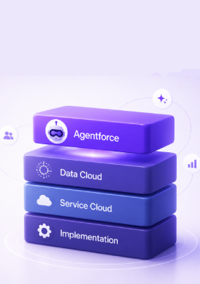 Salesforce Agentforce Pricing 2026