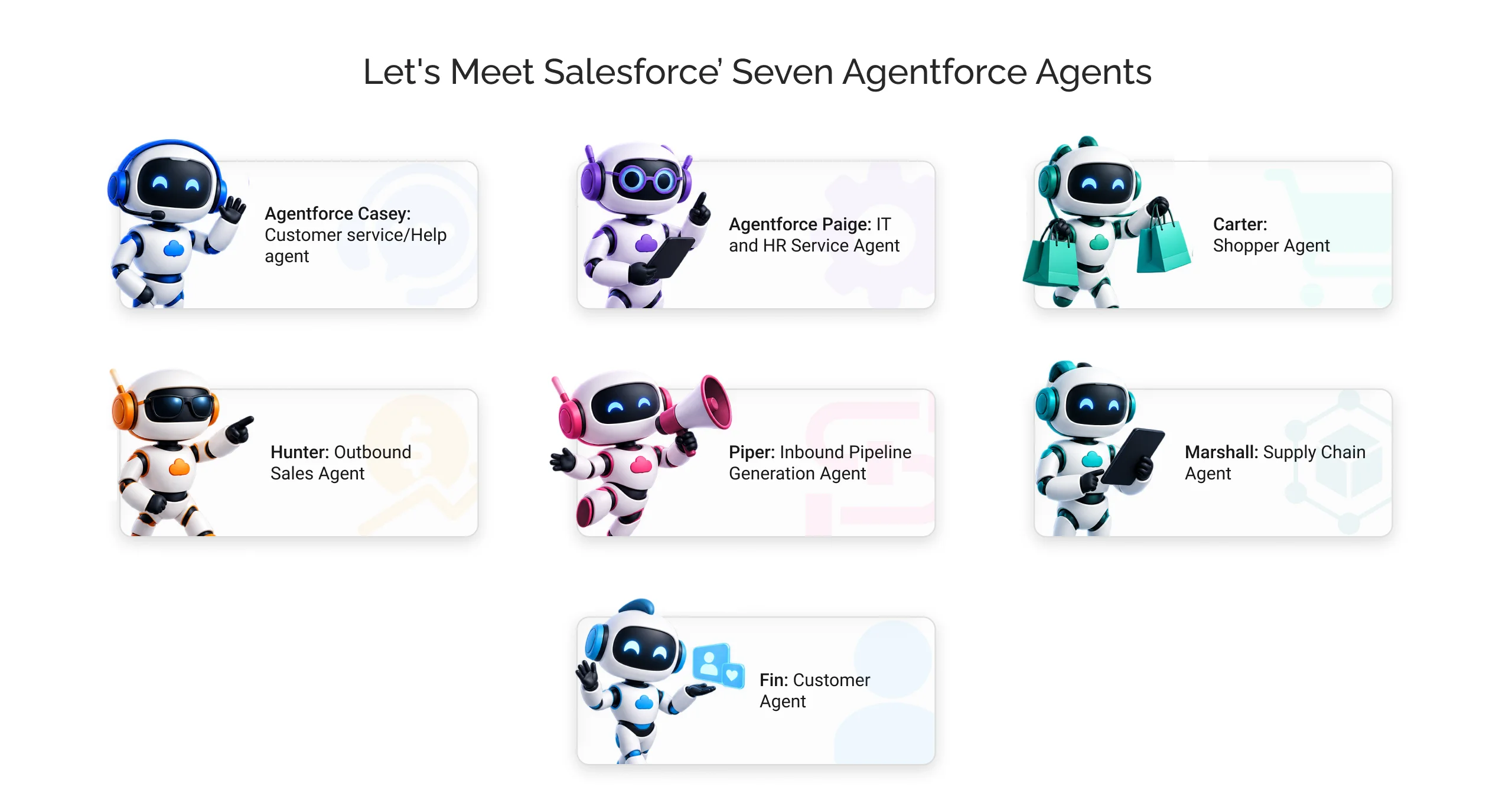 Salesforce’ seven Agentforce agents: Piper, Hunter, Casey, Paige, Fin, Carter, and Marshall light image
